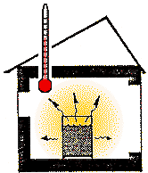 experiment 4 diagram