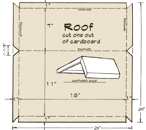 roof - cutting diagram