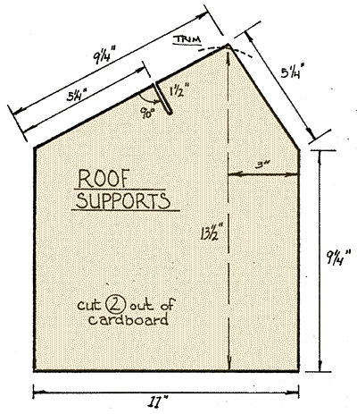 roof end supports